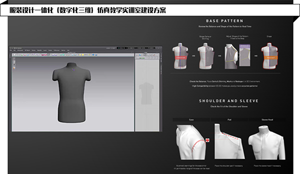 深圳格林兄弟科技服装设计一体化（数字化三维）仿真教学实训室建设方案