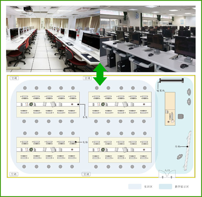 服装CAD实训室建设方案图