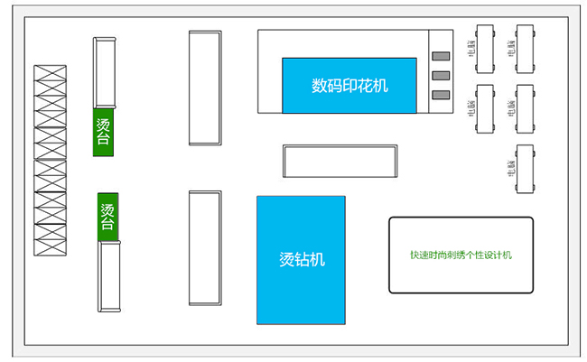 服装专业绣印烫创意设计实训室建设方案效果图