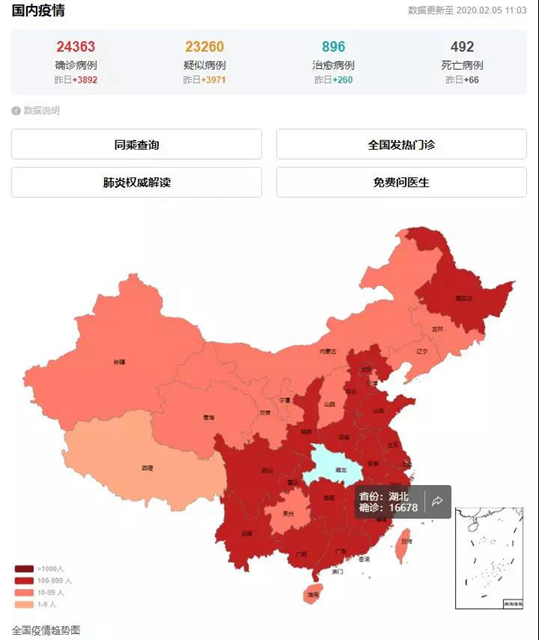 疫情数据和分布图